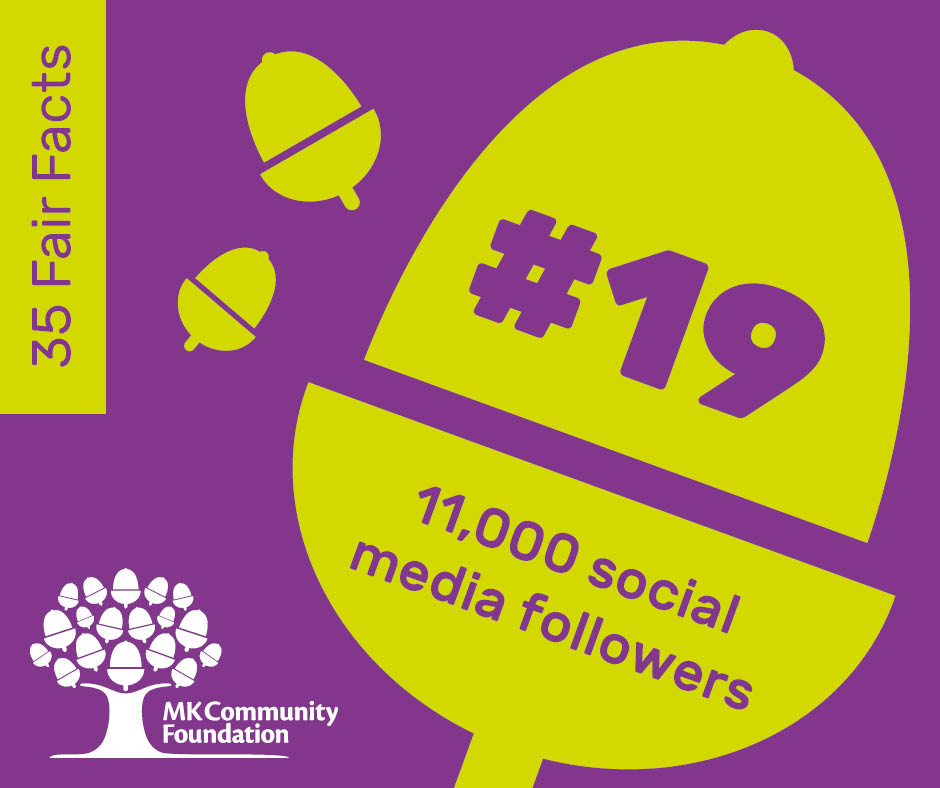 MKComFoundation's tweet photo. We have over 11,000 followers across different social media platforms, including Facebook, Twitter and Linkedin. If you are a charity & would like us to promote something you are doing, please get in touch and weβd be happy to share across our social media accounts! π#FairFact https://t.co/536SsDJECu