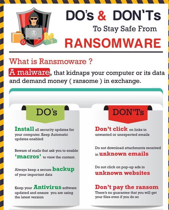 UnityTechnology's tweet image. Ransomware is one of the most popular and most significant threats in the world of cybersecurity.
Find out what percentage of your employees are Phish-prone with our free test -
loom.ly/dyOp_rw