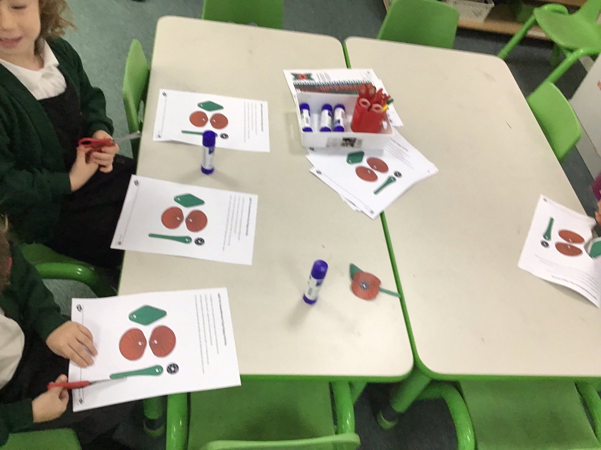 HighwoodPrimF2H's tweet photo. Lots of Remembrance Day activities❤️ https://t.co/7Yl5JVG0A4