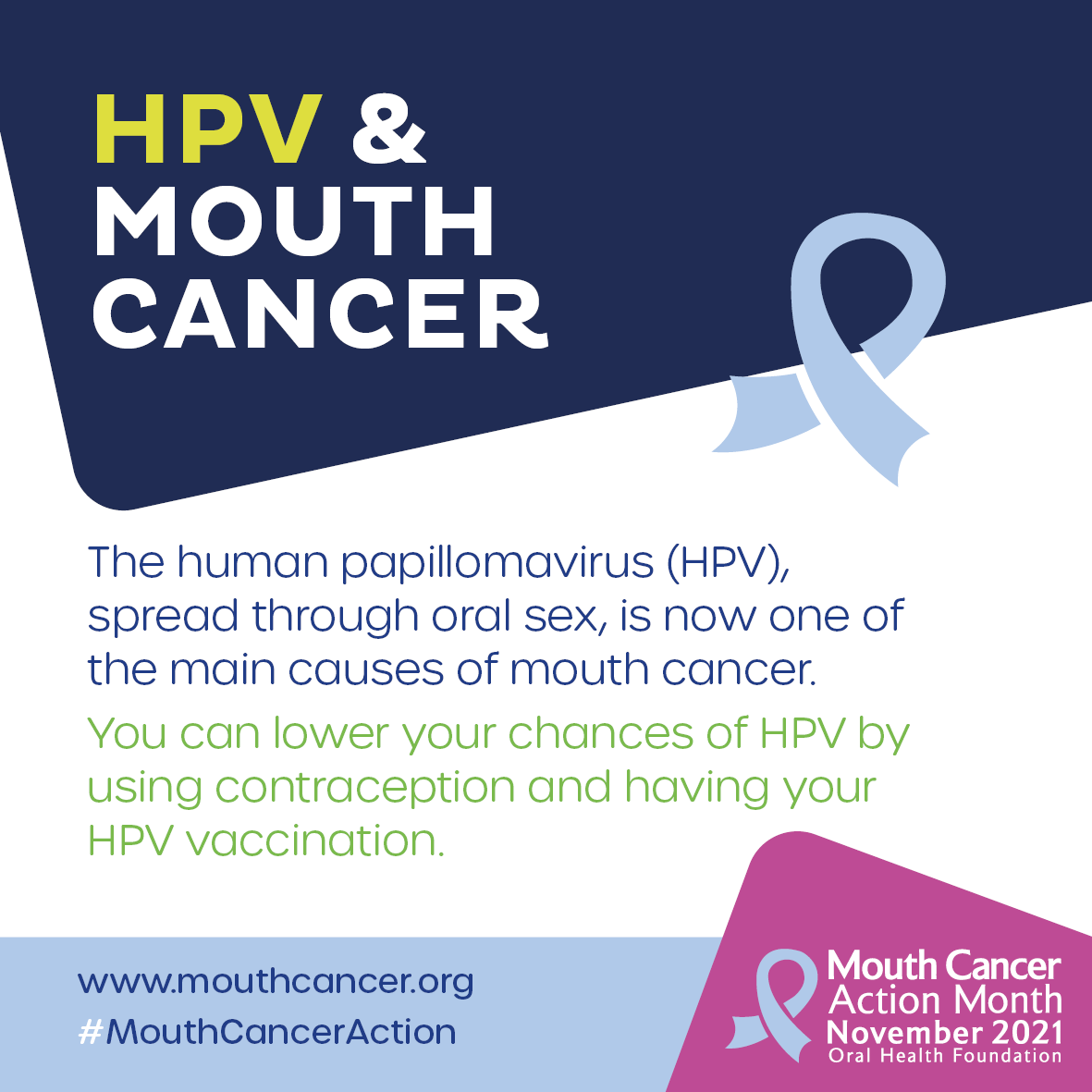 Mouth Cancer Action tweet media