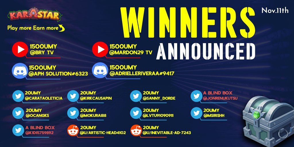 karastargamefi's tweet image. 🥳Sending loves n rewards to KaraStarers who've been actively reaching out to us and contribute to the community❣️

‼️Notice: to get rewards, do as below within 72hrs:
✅CMT+RT our post and @karastargamefi 
✅CMT/RT w/ tags: Beyond #Axieinfinity  #KaraStar #P2E #Giveaway #GameFi