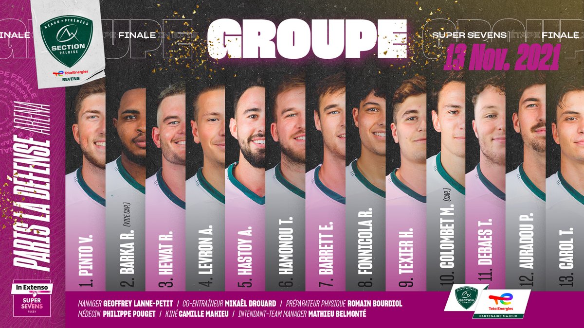 ✨ 𝙴́𝚝𝚊𝚙𝚎 𝚏𝚒𝚗𝚊𝚕𝚎 𝚍𝚎 𝚕'𝙸𝚗 𝙴𝚡𝚝𝚎𝚗𝚜𝚘 𝚂𝚞𝚙𝚎𝚛𝚜𝚎𝚟𝚎𝚗𝚜 ✨

J-2️⃣ : c’est le moment de découvrir les 13 joueurs qui composeront notre équipe 𝙎𝙚𝙘𝙩𝙞𝙤𝙣 𝙋𝙖𝙡𝙤𝙞𝙨𝙚 𝙏𝙤𝙩𝙖𝙡𝙀𝙣𝙚𝙧𝙜𝙞𝙚𝙨 𝙎𝙚𝙫𝙚𝙣𝙨 !

#SectionSevens #InExtensoSupersevens