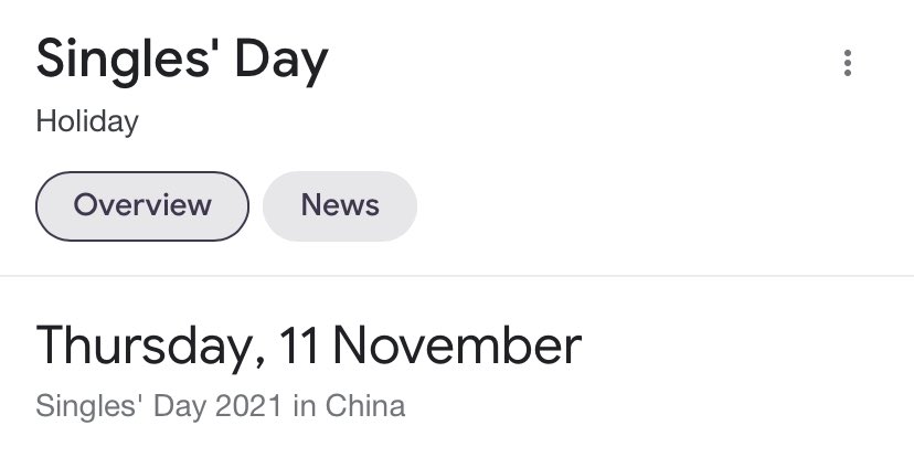 Twitter user haben heute ihren eigenen Feiertag in China