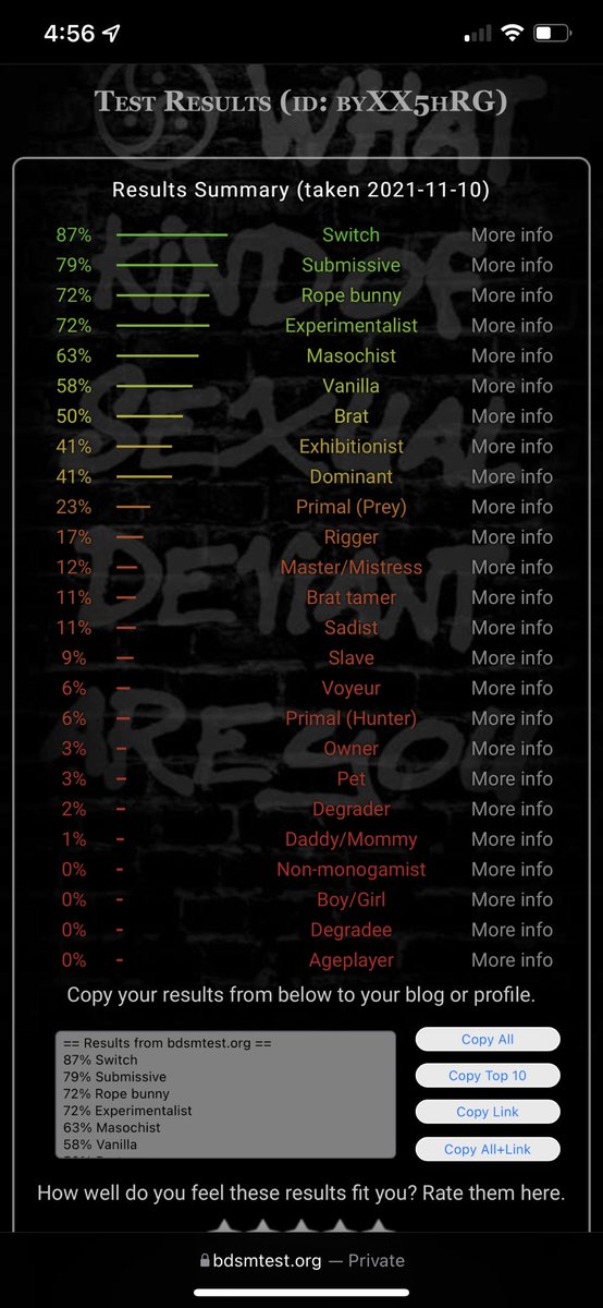 mistressmaeveee's tweet image. hi! i’m new to nsfw twtr! 
•22, afro latina 
•she/her
•sassy switch(sub lean) 
•Gemini
•praise kink
•5’3 
RT/Like 2 b mutuals 🤪 
#nsfwtwt #daddysgirl #nsfw #horny