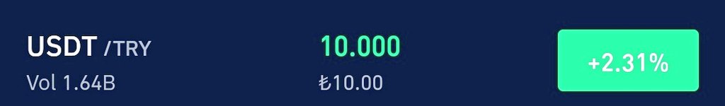 CoinLeee's tweet photo. #DolarTL #dolar10tl 
Dolar kripto borsalarda 10 tl yi geçti 
Belki dolarla maaş almıyoruz ama ülkeye giren herşey dolar kuru üzerinden giriyor gün geçtikçe paramız değer kaybediyor yazık 
Atatürkün bize emaneti olan vatana... https://t.co/5emLAr1U6C