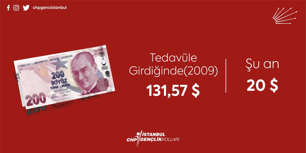 yenigenclikist's tweet photo. Nereden nereye geldi Türkiye! 

HEMEN SEÇİM! 
#Dolar10tl https://t.co/DvOPyi8MeA