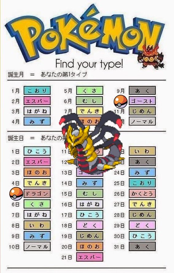 ポケモンタイプ Twitter Search Twitter