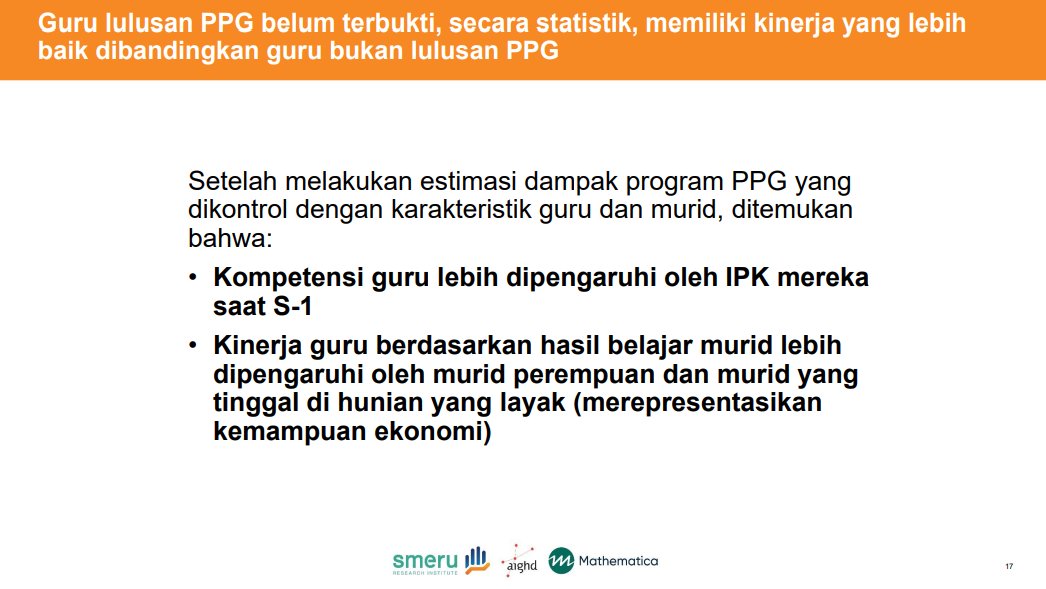 SMERUInstitute's tweet photo. #TemuanRISE dari studi evaluasi PPG Prajabatan PGSD: Guru lulusan PPG belum terbukti, secara statistik, memiliki kinerja yang lebih baik dibandingkan guru bukan lulusan PPG. https://t.co/WquO4lo5Sj