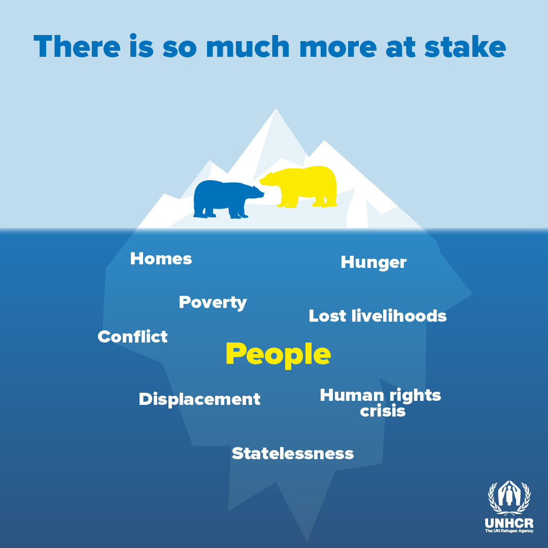 UNHCR is calling on States to make all possible efforts to curb the devastating humanitarian consequences of the climate emergency, and to focus on communities most in need of support.

#COP26 #TogetherForOurPlanet