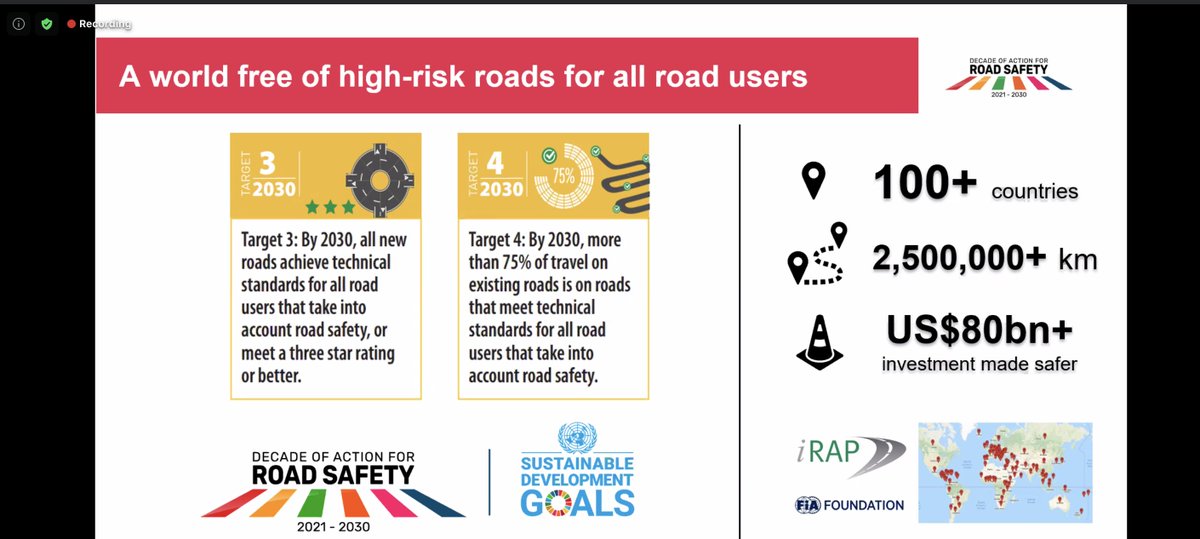 AIPFoundation's tweet photo. ๐"A great place to start for a world free of high-risk roads is with safe school roads for children."
๐คThank you @iRAPRob for your powerful speech at the @SR4Schools webinar today.
#AIPWebinar #Love30 #SR4S https://t.co/ztjdPd7CG1