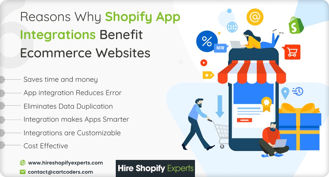 experts_shopify's tweet image. #ShopifyAppintegration is simply the process of bringing data from one app to the other. In short, you want your #cloudbusinessapps to play nice and be able to understand. #shopifystore #shopifyexperts #shopifywebsite #shopifydeveloper #shopifydevelopment #hireshopifyexperts