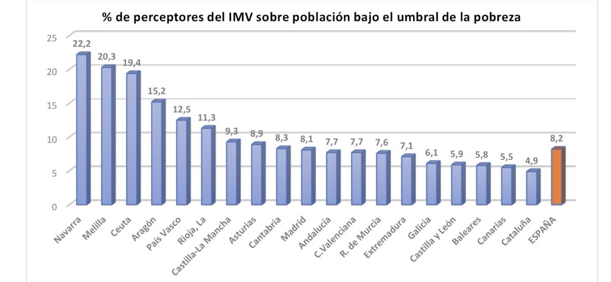 José Manuel Ramírez Navarro tweet media