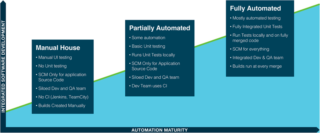 Sencha's tweet image. Looking for web application experts that help you accelerate your web app development efforts? The Sencha Services team has deep expertise in helping enterprises: bit.ly/3BZ1jWY
#Javascript #ExtAngular #ExtReact #ExtWebComponents #Sencha #Senchaextjs #extjs #GXT #GRUI