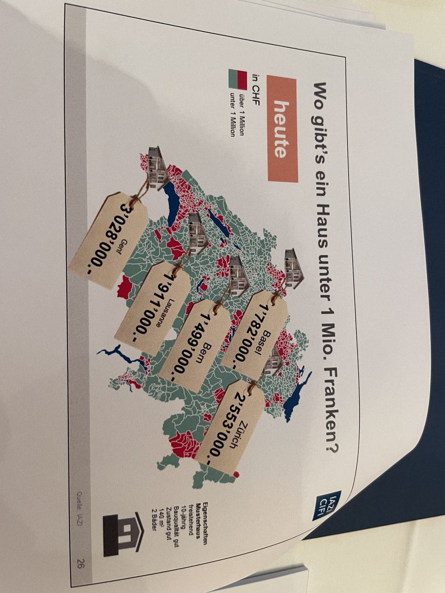 retolipp's tweet photo. Wo gibts noch ein Haus fĂŒr 1 Mio? #iazi https://t.co/yW4taST9jK