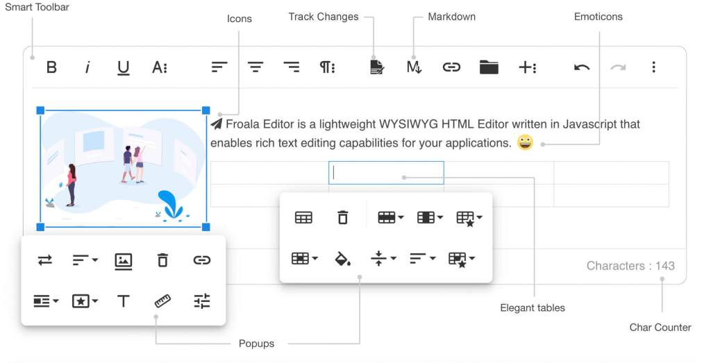 froala's tweet photo. Learn how to use our products starting with the quick start guide and API basics, going all the way to more complex guides and examples. Learn more here: https://t.co/35LmNthNHR
#HTML5 #CSS3 #AngularJS #ReactJS #VueJS #Froala #webeditingsoftware #WYSIWYG #HTMLEditor #designblocks https://t.co/4BwbQ5J7AW