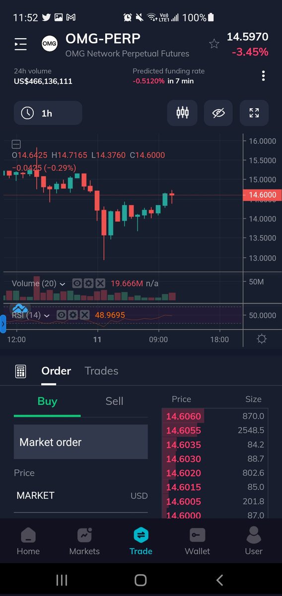 loserleaves's tweet photo. Long FTX, short Nance, OMG-PERP (or short FTX:OMG-FUTS), collect 6%/day funding, multiply with however much leverage you want to juice it with (and babysit with USDT collateral transfering)... #DeltaNeutralGang https://t.co/tXmLVsSWxO