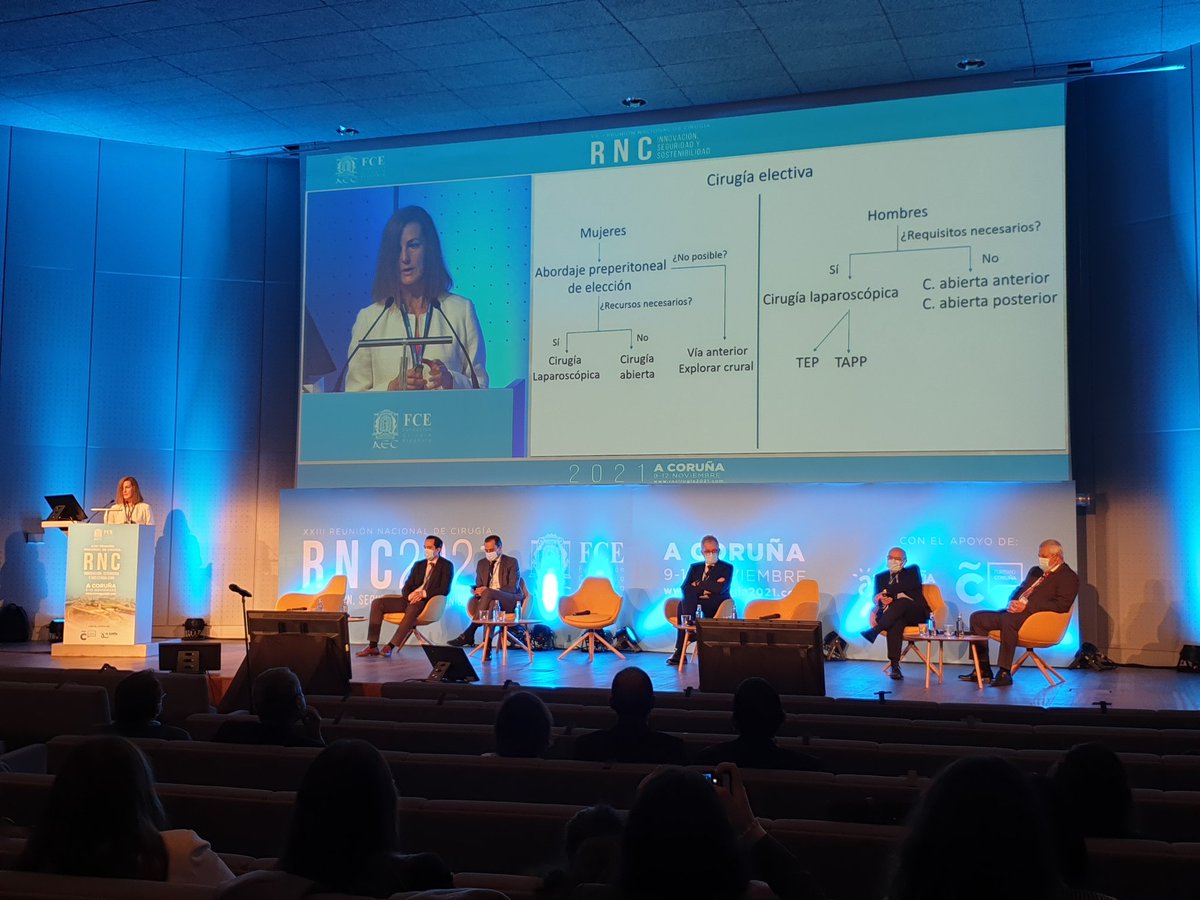 LittleSinuhe's tweet photo. Algoritmo cirugía urgente hernia inguinal @aecirujanos @AecPared @cma_aecirujanos @rncirugia2021 @ltallona @smoralesconde @ManuelLpezCano1  #rncirugia2021 https://t.co/qI3CAJYecK https://t.co/gWPwWYozoq