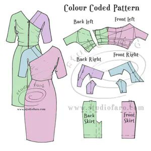 studiofaro's tweet photo. Studio Faro | The Kimono Wrap Dress https://t.co/luG3EfKaTa #wellsuitedblog #patternpuzzles #creativepatternmaking #sewingpatterns #vintagepatterns #PDFsewingpatterns #digitalgarmentblocks #plussize #studiofaro #patternmakinginstructions #patternmaking https://t.co/SKyanTSKKe