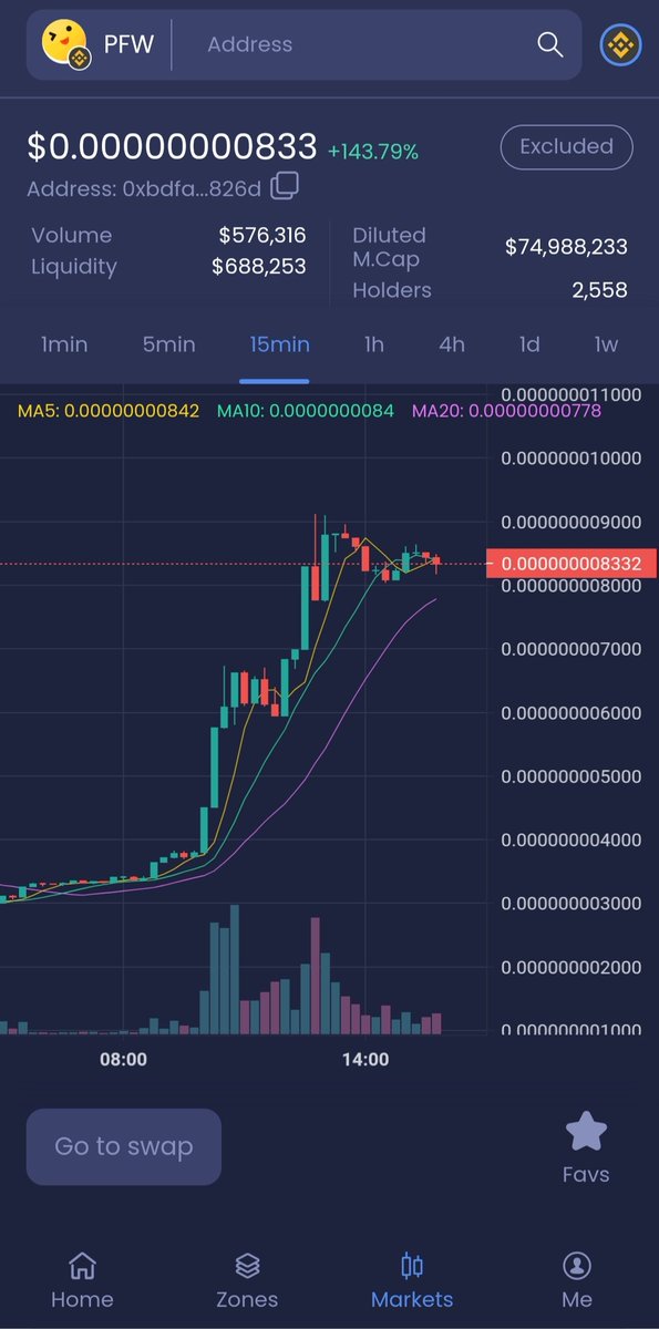 BSC_PFW's tweet photo. The giant is growing.PFW to the moon.
@BSC_PFW @cz_binance @elonmusk @BinanceChain @Bitcoin @WFP @WFPChief 
 https://t.co/wLbYIjbbSO
https://t.co/IHfCFRal5i https://t.co/liGl4jalZ1