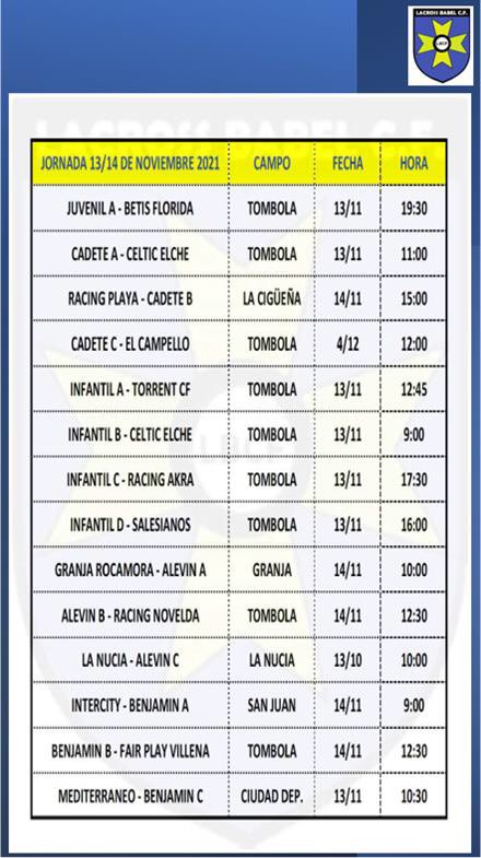 Os dejamos los horarios de la #familialacross para este fin de semana.