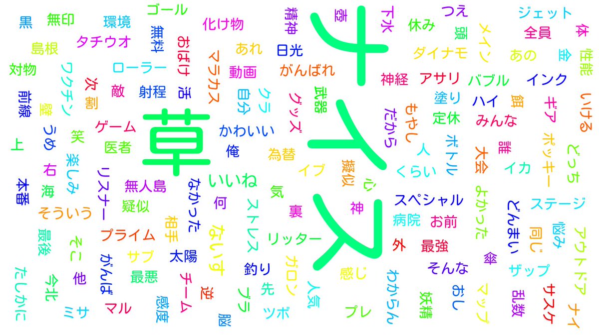 スプラトゥーン2 プライムシューターコラボ プラコラ の性能 入手方法 立ち回り アップデート履歴 攻略大百科 スプラトゥーン2 プライムシューターコラボ プラコラ の性能 入手方法 立ち回り アップデート履歴 攻略大百科