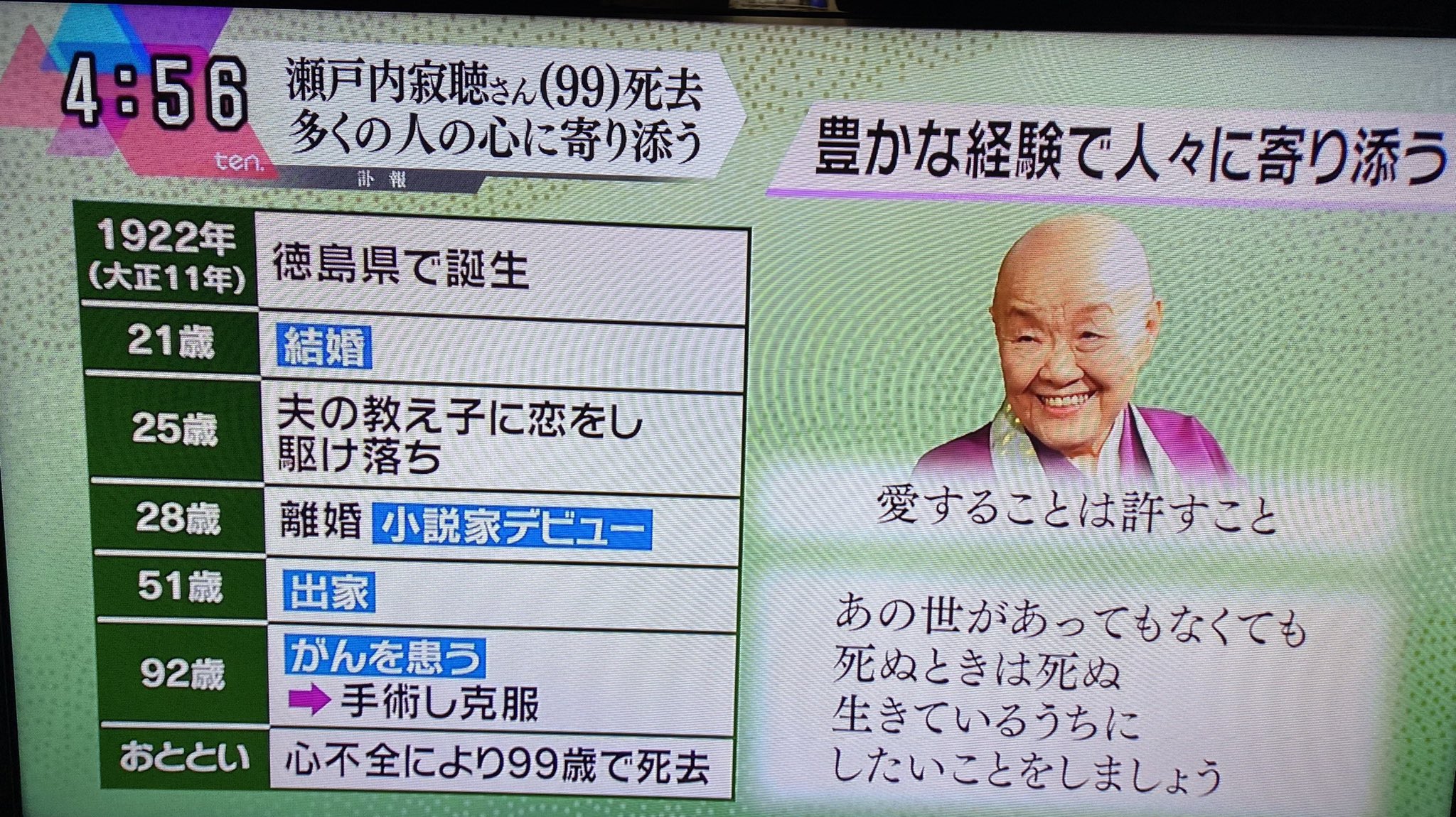 Twitter 上的 日本 Ny 時々 Espana 作家で僧侶の 瀬戸内寂聴 さん 99歳か まさに 波瀾万丈な人 同時に人は変われる これを体現して 信頼を得た素晴らしい人だよね 夫の教え子と恋愛関係になり 駆け落ち 人間らしい人やったわ 今 起きている事を 先に