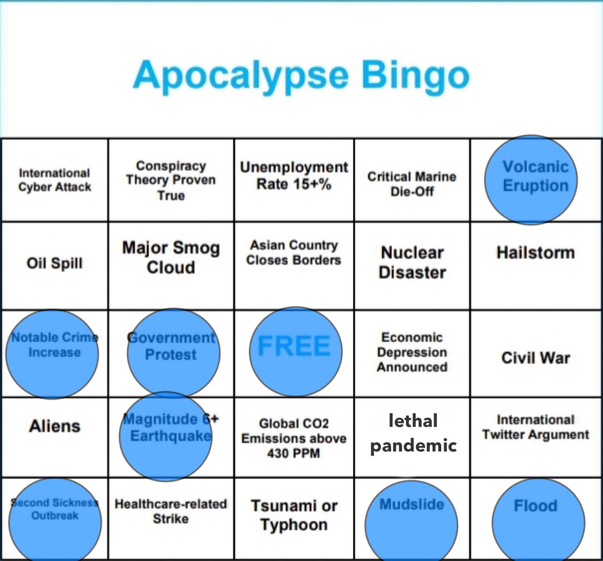 Crafted76's tweet image. I’m so close to bingo! #meme #funny #apocalyspe #bingo #bored #hashtag #laugh