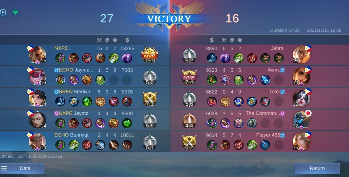 romroshz's tweet photo. Ebarg https://t.co/jLMd1TSLJM
