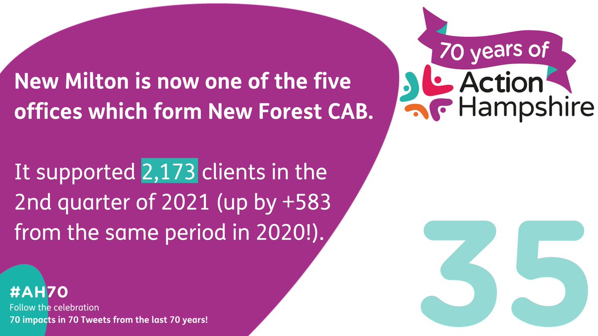 ActionHants's tweet photo. #AH70
In 1960s, we helped to establish 15 local Citizen’s Advice Bureaus, which have been a vital source of support for communities across Hampshire for nearly 60yrs since. We supported the development of New Milton CAB, by 1968 it was receiving over 100 support requests a month! https://t.co/NV49kl07yV