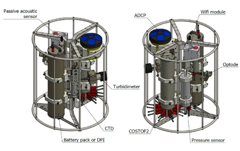 PRESS RELEASE
📣 𝑬𝑴𝑺𝑶 𝑬𝑹𝑰𝑪 𝒅𝒆𝒑𝒍𝒐𝒚𝒆𝒅 𝒕𝒉𝒆 𝑬𝑮𝑰𝑴 𝒐𝒇𝒇𝒔𝒉𝒐𝒓𝒆 𝑳𝒂 𝑷𝒂𝒍𝒎𝒂
➡️To monitor the impact of the volcano activity on the La Palma marine ecosystem, EMSO deployed its multisensor module near the lava flow.
👉 Read more: bit.ly/30fw5Nf