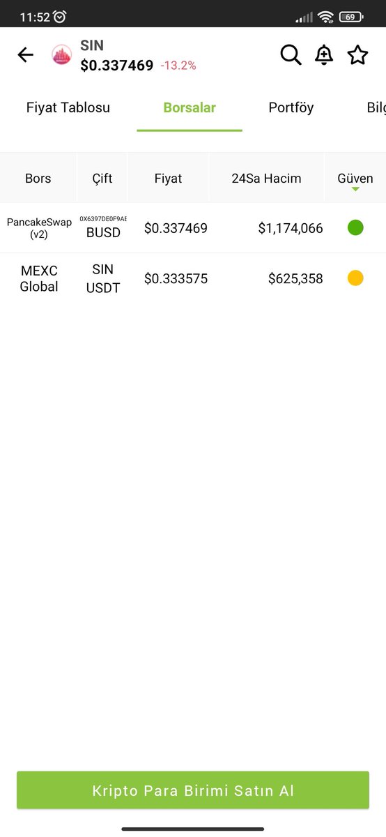 drcoin16's tweet photo. @KriptoFati @MEXC_Global https://t.co/8TyTcaFWGc