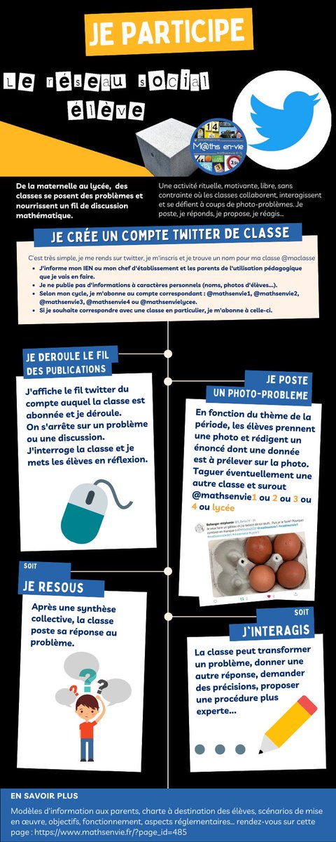ce1_MB's tweet photo. Une super idée ! https://t.co/oa8G5AGDcD