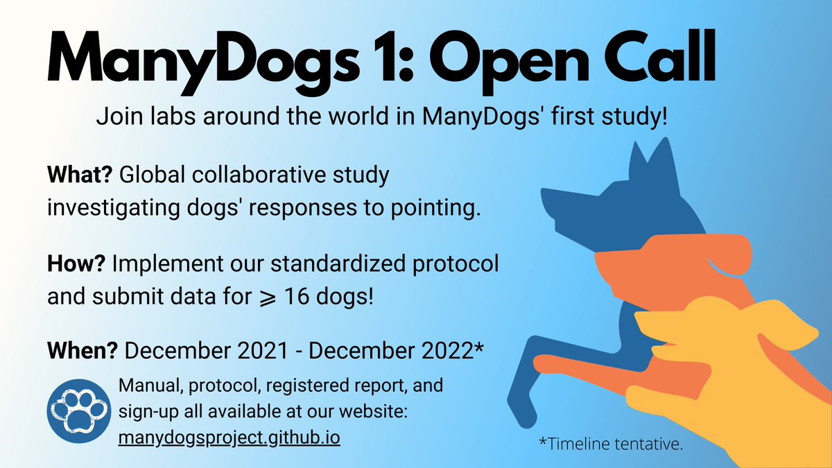 GuranCNA's tweet photo. Are you running behavioral experiments with dogs? Are you interested in joining a multilab cooperation? 
Check this out!!! @ManyDogsProject 
In our first call, we are investigating dogs´ responses to pointing.
Please share and RT :) 🐶👉🐶❗️🍗 https://t.co/tPkL6I7g9w