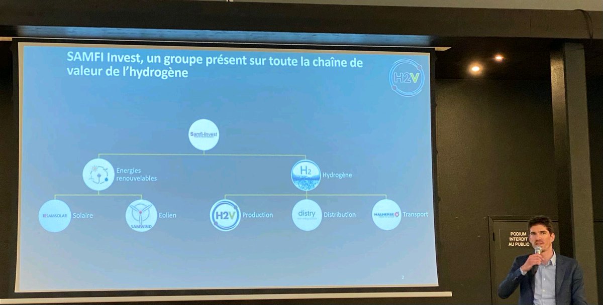 YannickBONIN's tweet photo. Créateur d'emplois et de valeur sur ce territoire à potentiel, l'#hydrogène #renouvelable est un véritable levier de décarbonation de l'industrie et de la mobilité lourde. H2V y contribue et a présenté certains de ses projets de production d'hydrogène renouvelable d'envergure. https://t.co/PU5yfG8mXp
