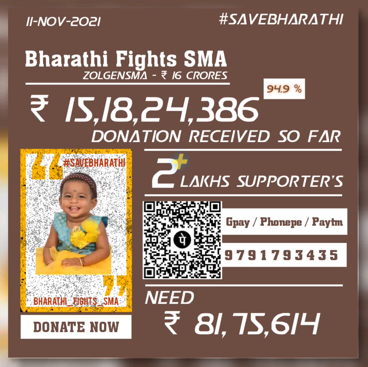 K_U_M_A_R_S's tweet photo. @Siva_Kartikeyan @Siva_Kartikeyan #savebharathi #Timetosavebharathi #bharathifightssma 2yrs old baby girl https://t.co/edyuzmaCzv