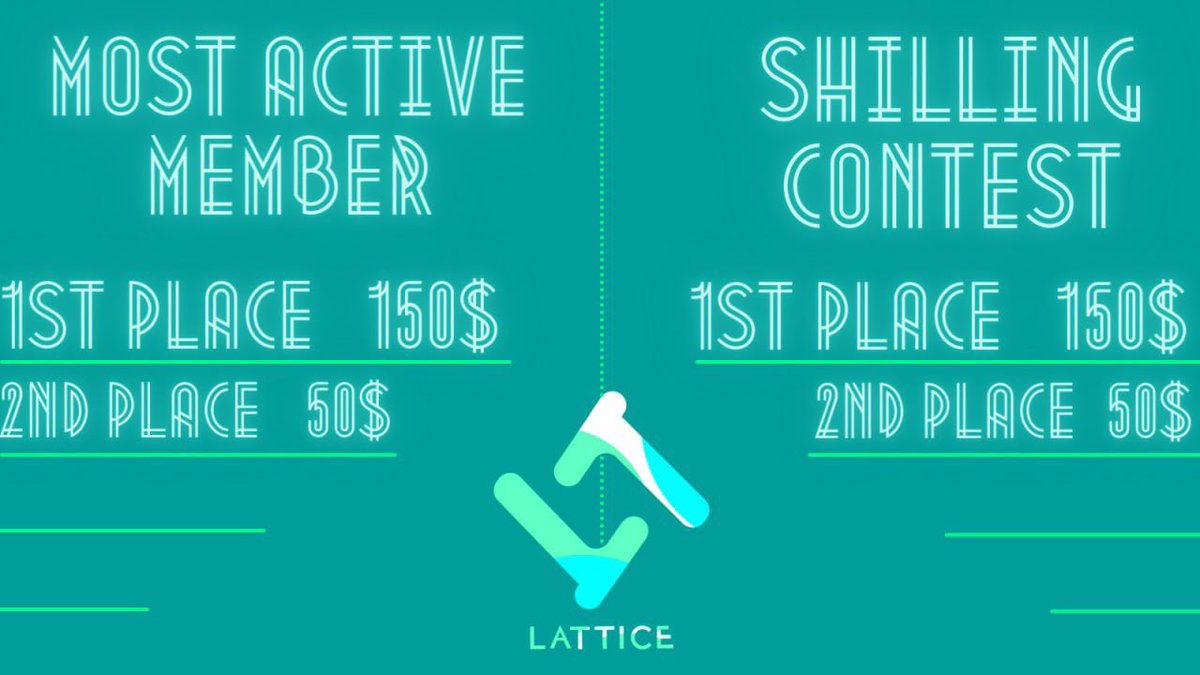Lattice NFT tweet media