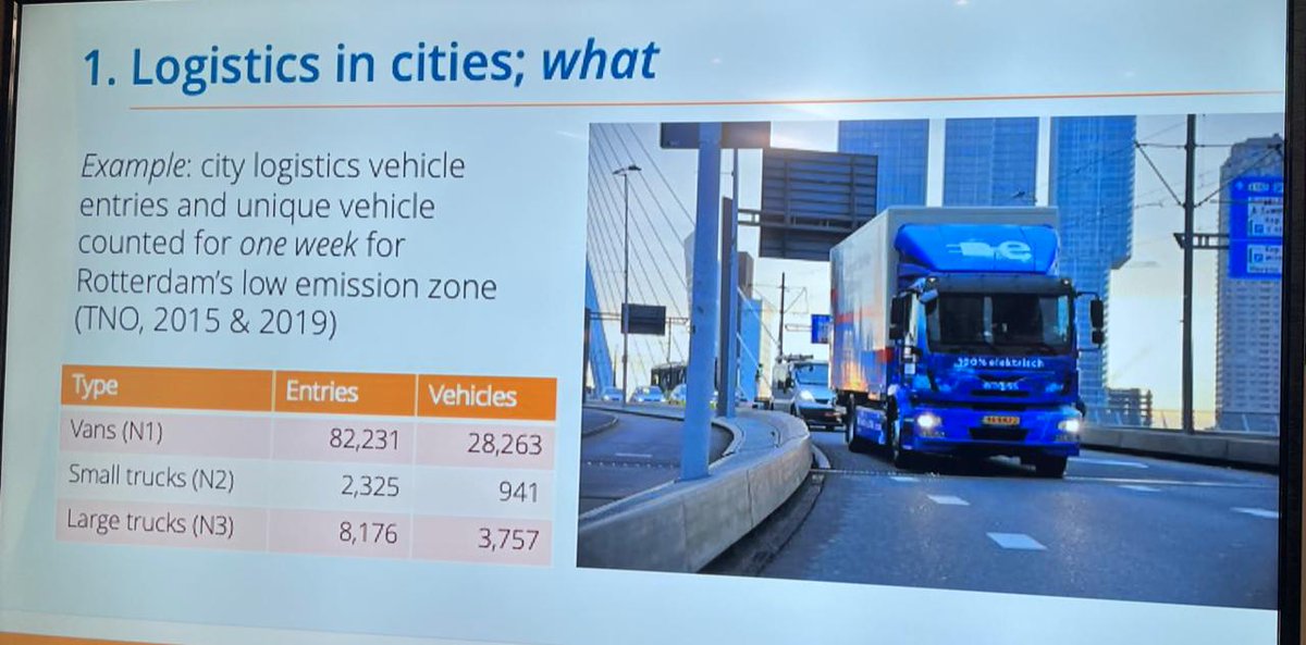 NLinSouthAfrica's tweet photo. #cocreateMYCITY Did you know that city logistics accounts for a third of all logistics in the Netherlands?  #resilientcities

We're live from the 'Liveable Cities' public lecture with @hansq0 and hosted by Consul General @smesserschmidt. https://t.co/PxRUEglhoR