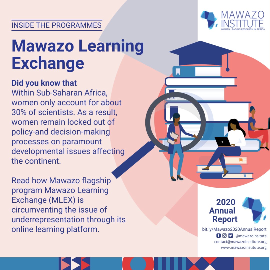 Mawazo Institute tweet media
