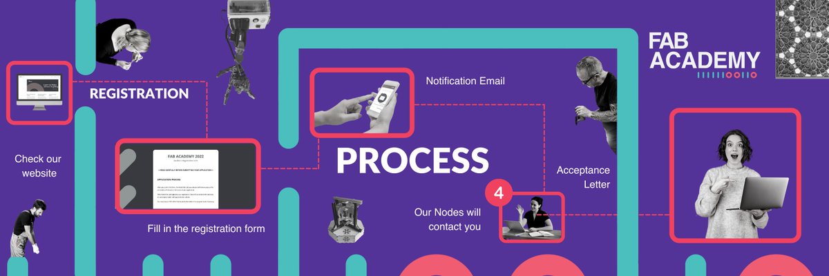 fabacademany's tweet image. 💥Fab Academy 2022 applications are now open!
Join us in one of our 60 locations worldwide 🗺️
Apply here now: ow.ly/XvoX50GBYMz
Read more about the course: ow.ly/951x50GBYMy
#digitalfabrication #distributedlearning #fabacademy2022 #fabacademy