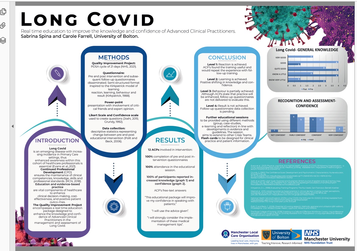 southcoastjoy's tweet image. In third place....
Congratulations, Sabrina and Carole!!!  Best poster for the conference 
#APConference2021 #AdvPracWeek21 
@BeverleyHarden