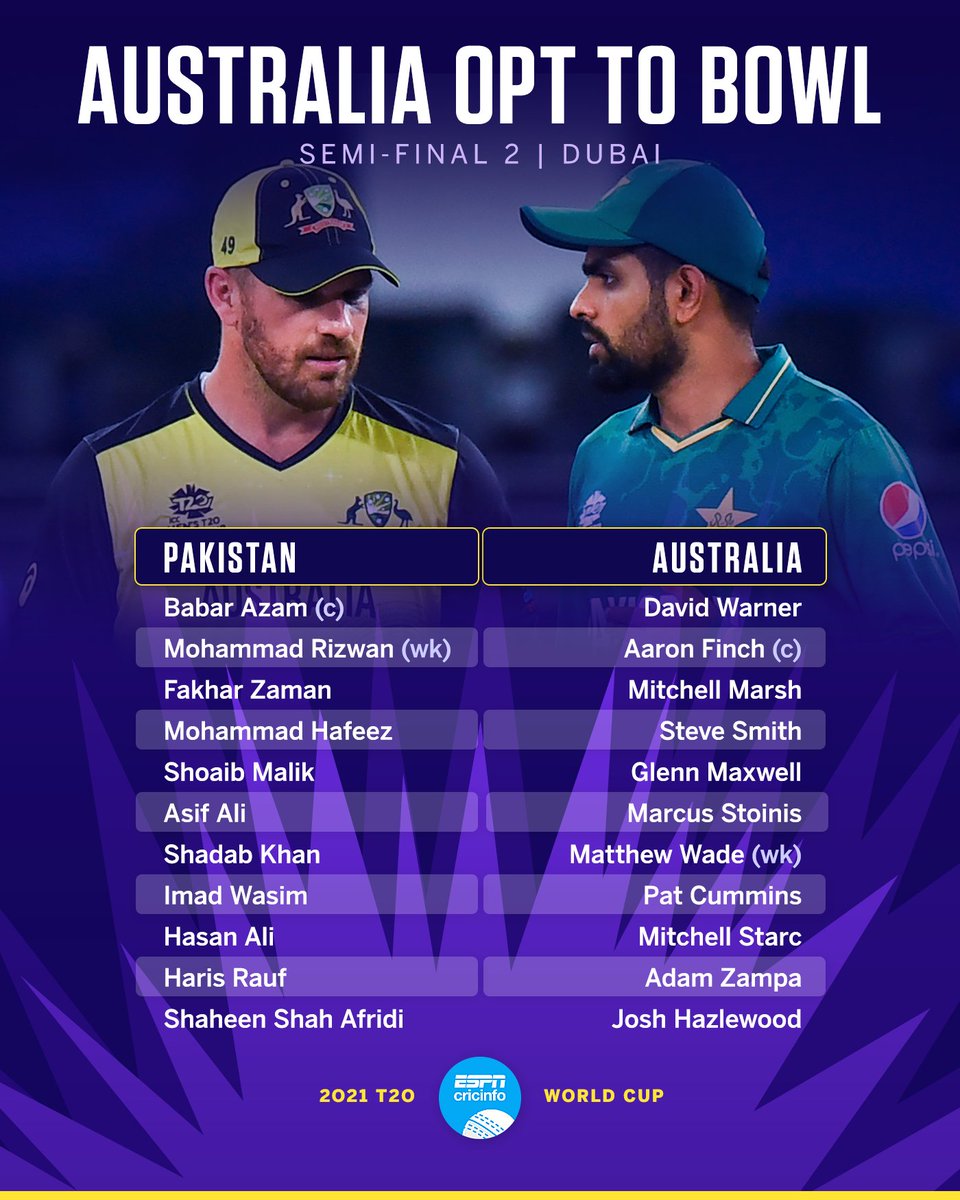WelsonPaints's tweet photo. 29/0 (4)
#PAKvAUS 🇵🇰
PIC: @ESPNcricinfo https://t.co/yMvm1wmeJ6