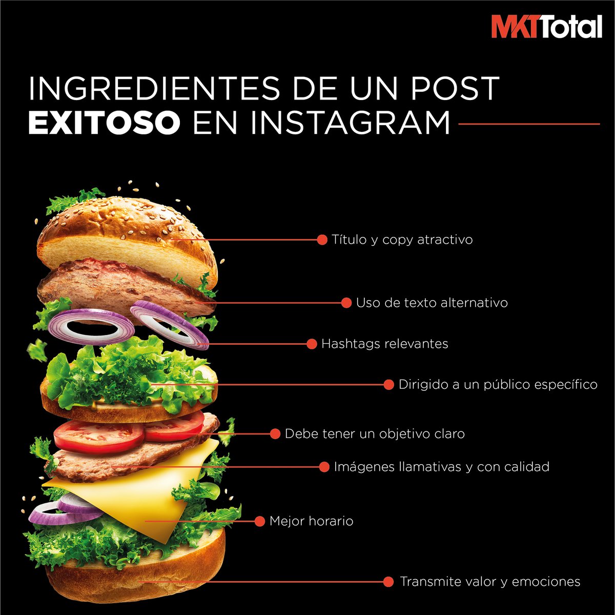CeVaDe's tweet photo. Ingredientes para un post exitoso en #Instagram 
📌 #Infografia #RedesSociales #MKTDigital 
💻 https://t.co/6gduIEF0o9
✅ Atte. #CesarVallejodelaTorre https://t.co/NUgPbeJr1j