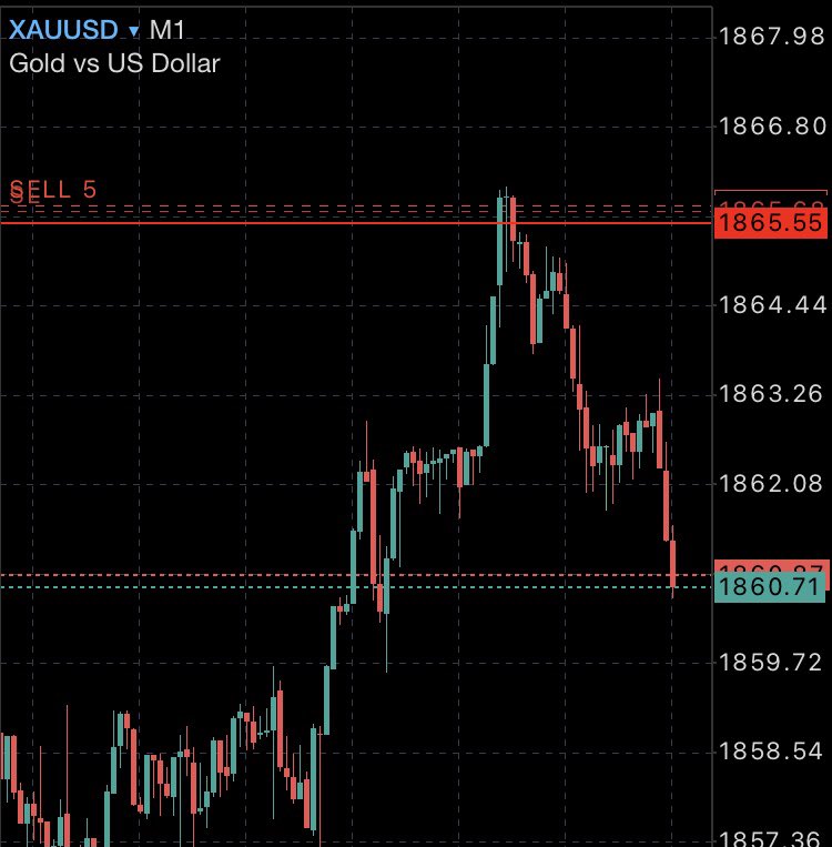 greatgreat64873's tweet photo. Gold will remain the king, the day civilizations will give gold for BTC its going the mother of slavery, just saying cut off the electricity boy. https://t.co/OPk558BGX4