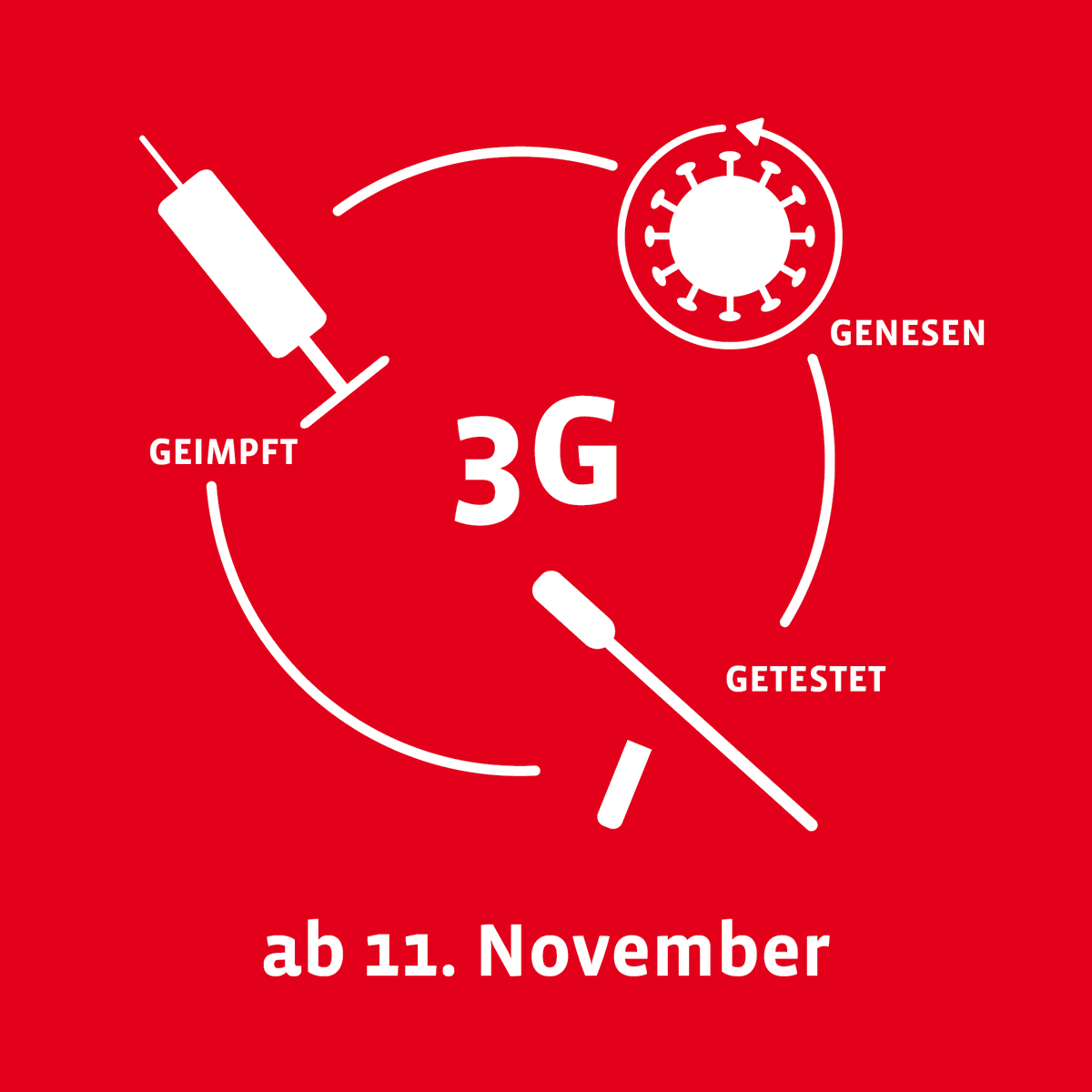 SLUBdresden's tweet photo. Heute mit 3G-Regel und Maskenpflicht am Sitzplatz gestartet. Danke für euer rücksichtsvolles Miteinander und Verständnis! Hygieneregeln für unsere Standorte >> https://t.co/9PtropP1Wh #bibliothek #staysafe #slubservice #3G https://t.co/qfOehmYiUy