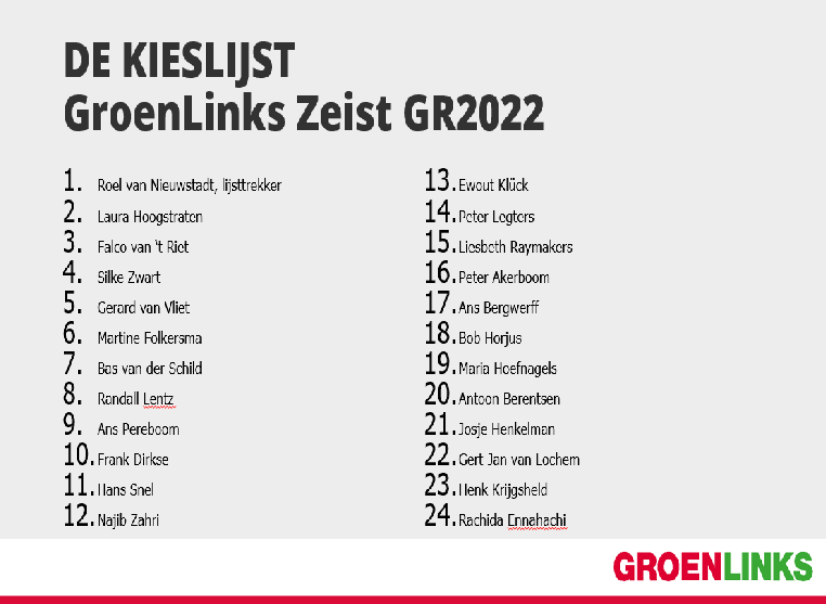 pro_zeist's tweet photo. De kieslijst voor GR 2022 is bekend! https://t.co/rZcACjcyk3