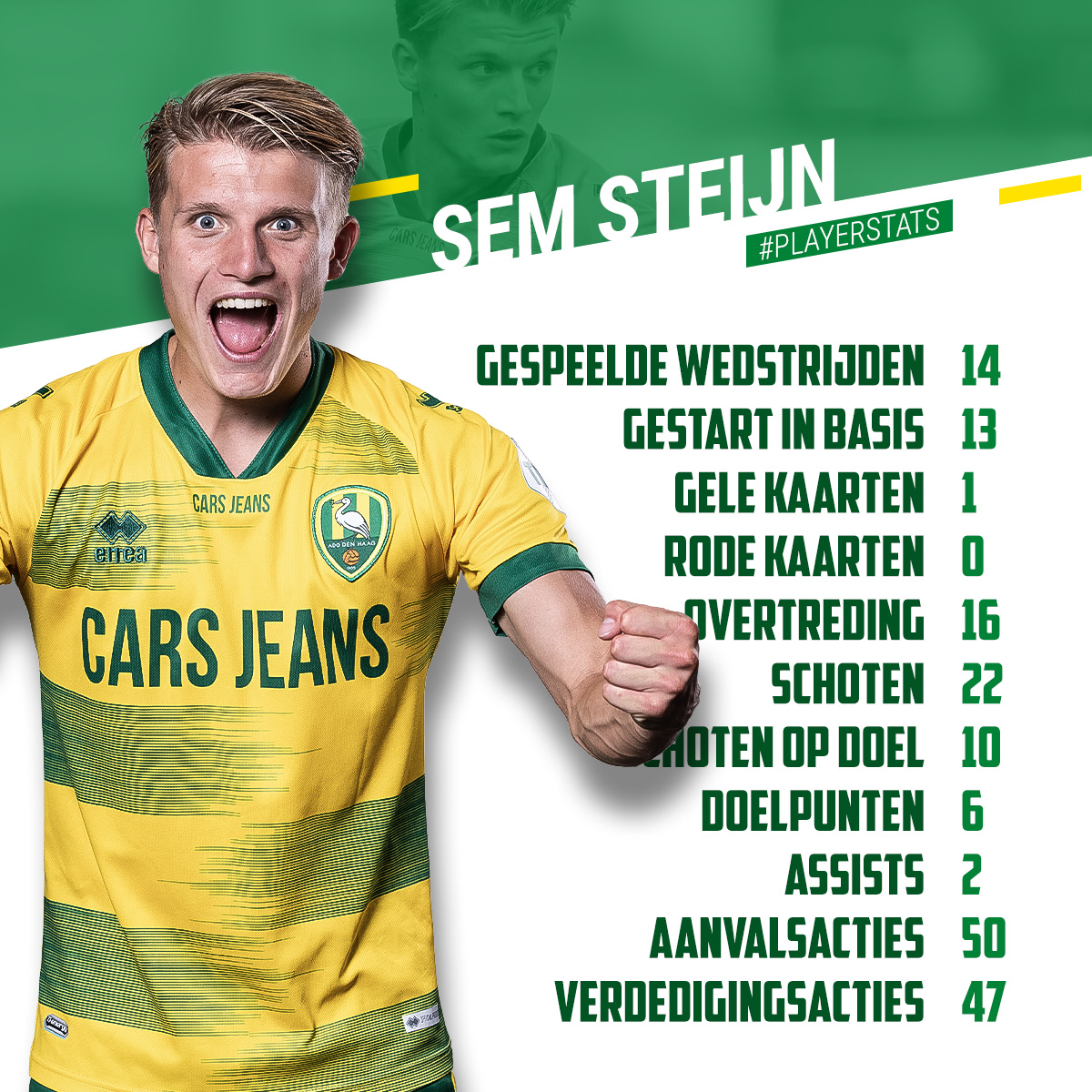 ADO Den Haag tweet media