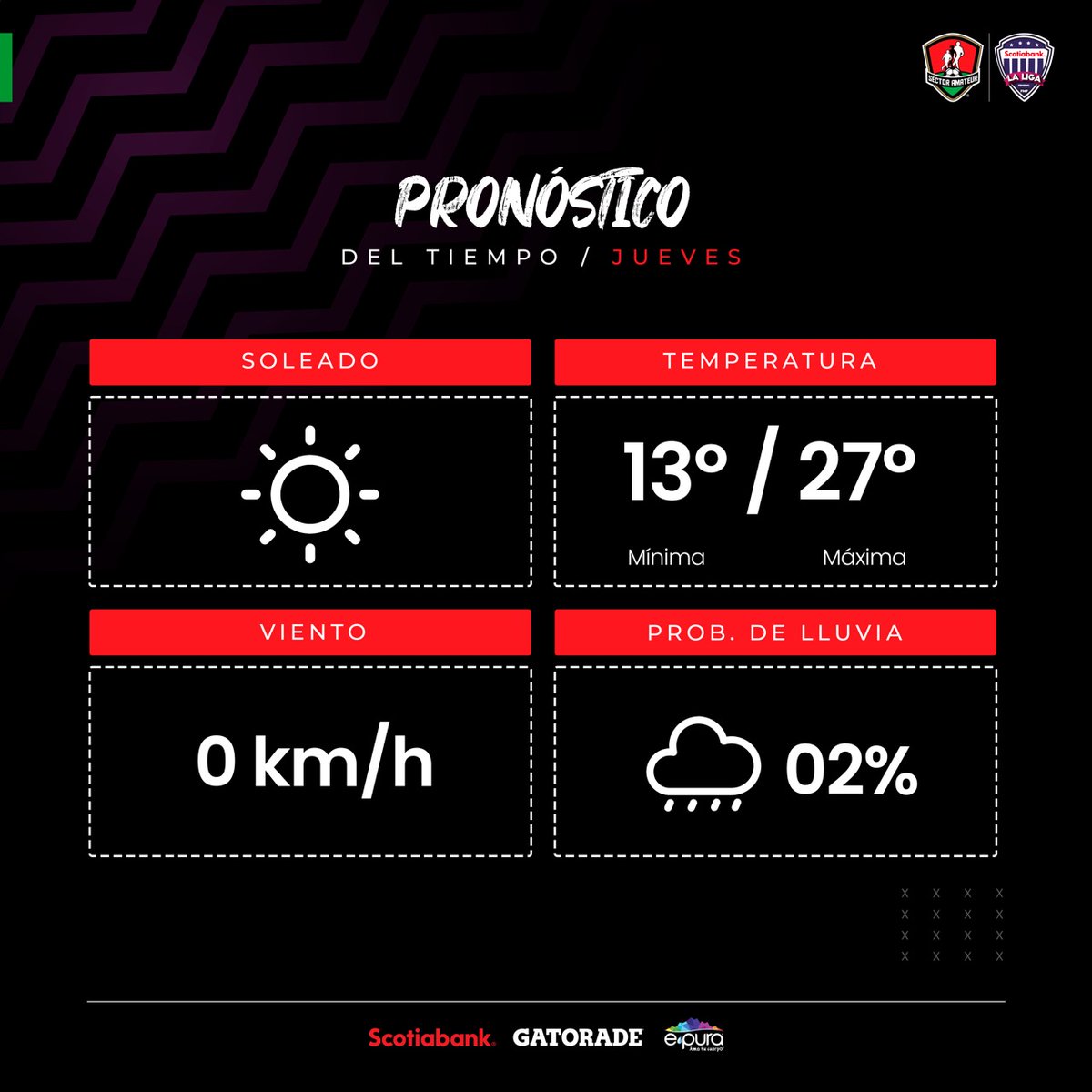 SectorAmateur's tweet photo. #LNFAS | Hoy se juega todo por la victoria 🏆 pero antes... el pronóstico del día ☀️.

#ElComienzoDeTuHistoria #FMFPorNuestroFútbol @ScotiabankMX @ScotiabankFC @gatorademex @epuraoficial https://t.co/xbAhUelimF