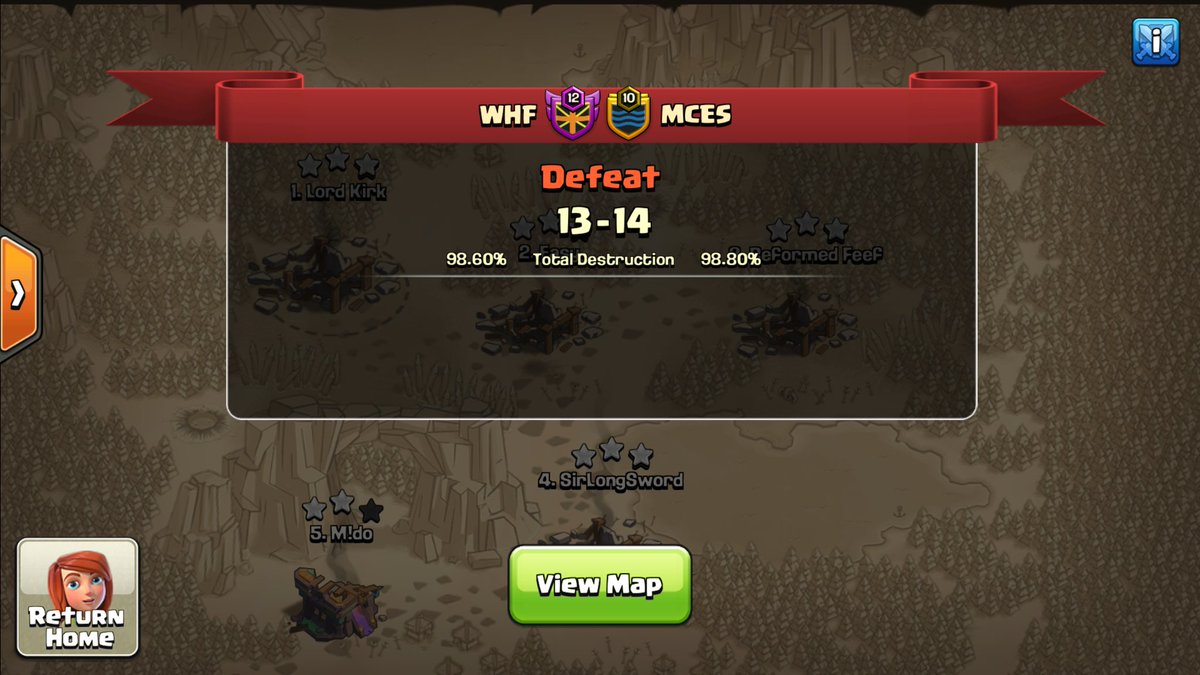 With that, SLS and I retire.