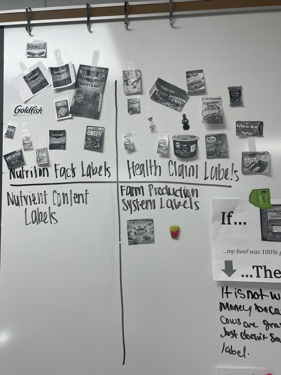AFNR students are learning about food packaging and how it informs consumer trends #realword #handson #teachag