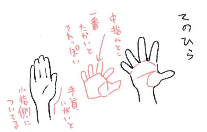 お絵かきの妖精さんだよ〜
最近ニンゲンに聞かれたことやオススメしたお絵かきの情報だよ〜 